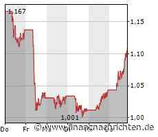 Nel sprintet los - das ist der Grund