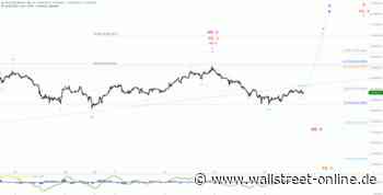 Elliott Wellen Analyse: Sommerliche Flaute im DAX