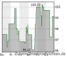 Teradyne-Aktie mit leichten Kursgewinnen (99,9908 €)