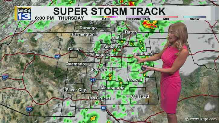 Scattered storms Thursday, drier and cooler for the weekend