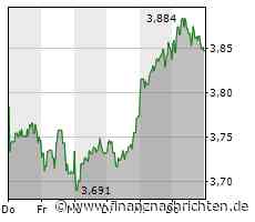 Nokia und HMD präsentieren neues und selbst reparierbares 5G-Smartphone ab 250 US-Dollar