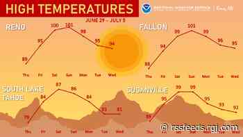 100 degree temperatures in Reno expected this weekend