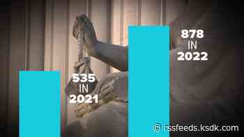 Report reveals troubling trend in youth crime