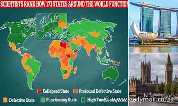 Bad news for Britain: Scientists rank how 173 countries function - and UK isn't even in the top 10!