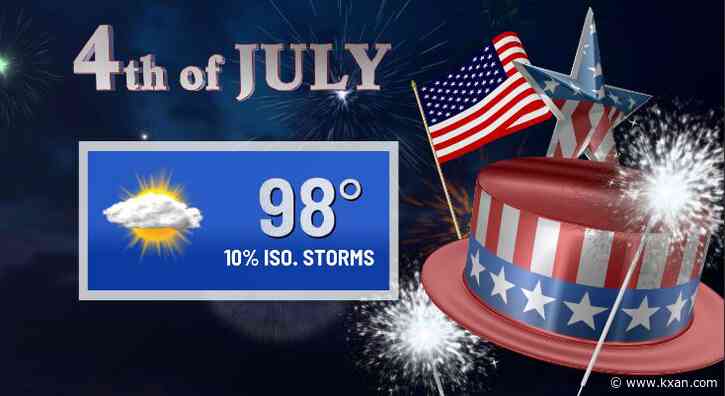 Hot and mainly dry 4th of July weekend