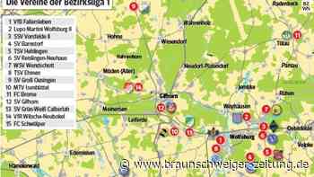 Rolle rückwärts beim Verband