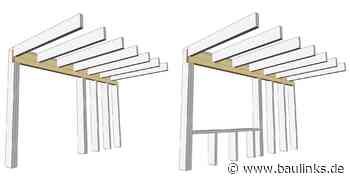 Intelligenter Sturz: effiziente Detaillösung für den Holzrahmenbau mit Kerto LVL