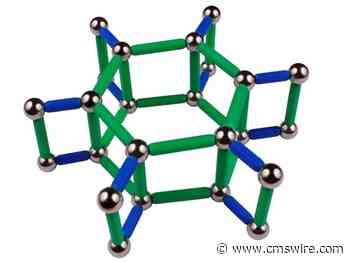 The Heart of Composable Architecture