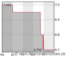 EQS-News: 123fahrschule SE: Veränderungen im Vorstand der 123fahrschule SE