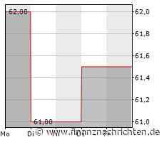Max Verstappen gewinnt Formel-1-Sprintrennen in Spielberg