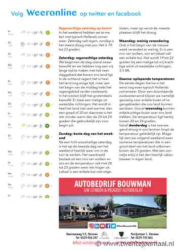 Het weer in Twente Regenachtige zaterdag op komst