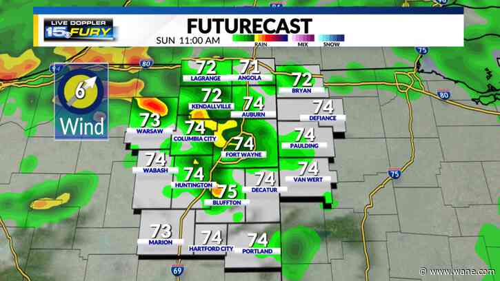 Scattered showers/storms continue this morning