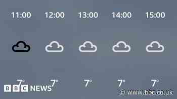 BBC Weather: Technical glitch which affected BBC platforms fixed