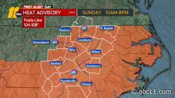 Heat advisory: Level 2 severe weather risk, high temperatures expected Monday