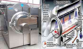 What is water cremation? Here's what happens to the human body during the resomation process