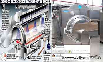 'Sign me up!' Britons are delighted that water cremations are coming to Britain