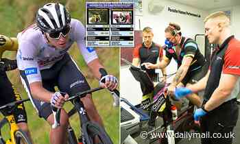 MailOnline goes behind-the-scenes to discover how Tour de France riders train to survive the race