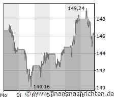 Novo Nordisk: Wichtige Daten erwartet