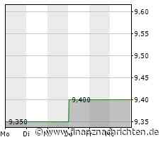 XFRA DELETION OF INSTRUMENTS FROM BOERSE FRANKFURT - 03.07.2023