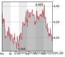 Borussia Dortmund holt umstrittenen Nationalspieler
