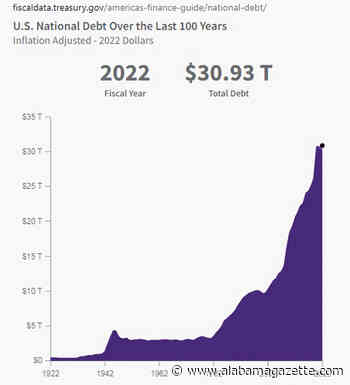 The National Debt Catastrophe