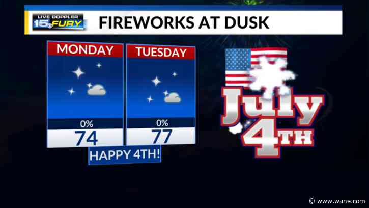 A hot holiday coming our way