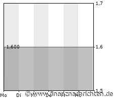 PTA-News: Trade & Value AG: Nettoinventarwert 2023-06