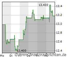 Atos: Französischer IT-Dienstleister will Berater-Unit EcoAct an Schneider Electric verkaufen