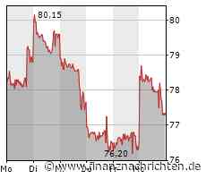 Alibaba baut Einzelhandelskette Freshippo vor dem Börsengang aus