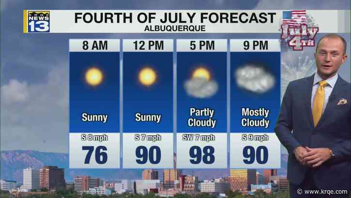 Hot on the Fourth of July with a chance for spotty showers and storms