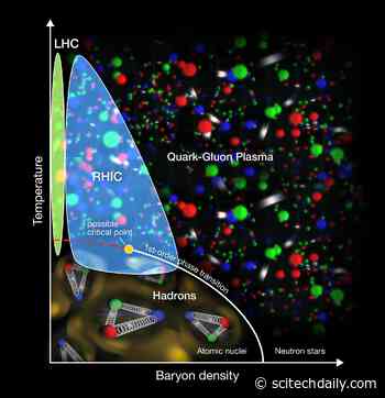 Discovering the Low-Energy “Break Point” for Exotic Quark-Gluon Plasma Creation