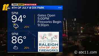 Steamy & Stormy, Isolated Severe Risk