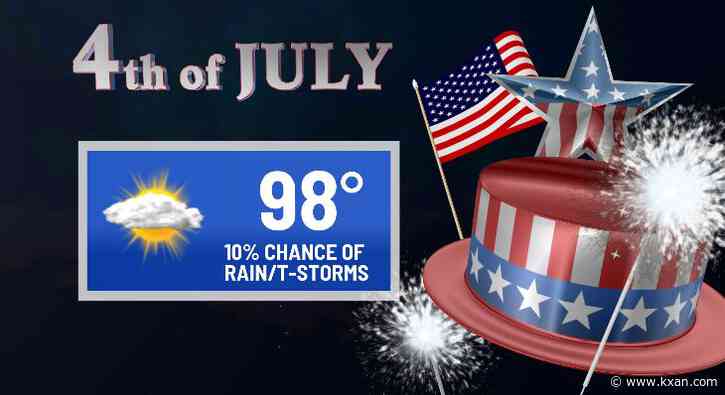 Hot July 4th with only an isolated storm chance