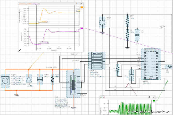 RS adds cloud-based circuit simulation to DesignSpark tool suite