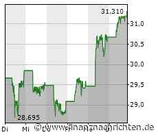 Auch BYD schreibt neue Absatzrekorde und muss sich vor Tesla damit in keiner Weise verstecken