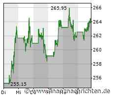 Meta: Duell zwischen Musk und Zuckerberg - Twitter-Konkurrent für Donnerstag angekündigt