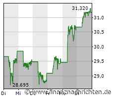 BYD liefert zahlreiche Elektro-Doppeldeckerbusse in Hongkong aus