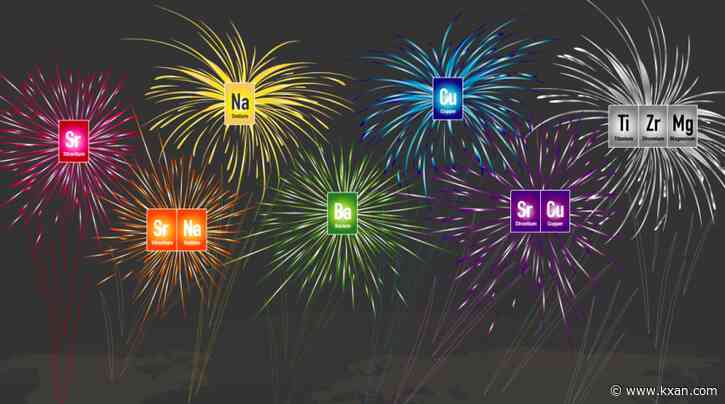 Fireworks forecast looks great, but searing heat returns soon