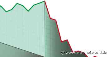 Onlinehandel 2023: leichtes reales Wachstum von zwei Prozent erwartet
