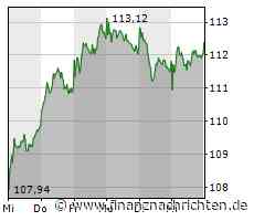 BMW legt beim US-Absatz erneut deutlich zu