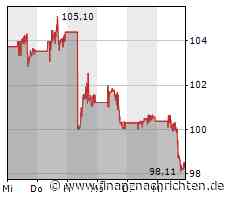 Nike-Aktie leicht im Minus (98,2217 €)