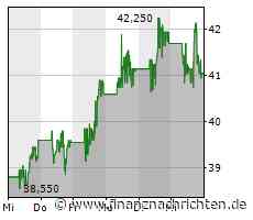 JinkoSolar liefert Solarmodule für ein 25 MW PV-Projekt in der Zentralafrikanischen Republik