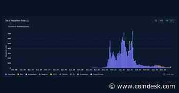 NFT Creator Royalty Payments Hit Two-Year Low: Nansen