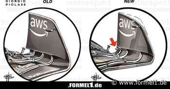 Formel-1-Technik: So gelang Ferrari ein Durchbruch beim SF-23