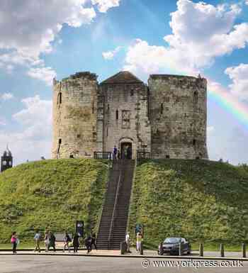 York Weather: This is how hot it will get this weekend