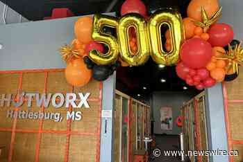 HOTWORX OPENS 500 FRANCHISE LOCATIONS IN 6 YEARS