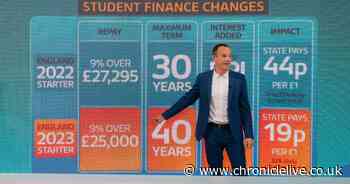 Martin Lewis says 'act today' to save £1,000s in bills, from water to Wi-Fi