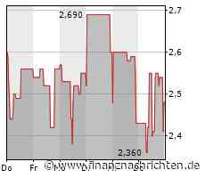 PTA-News: Singulus Technologies Aktiengesellschaft: Großprojekte im Solarbereich verzögern sich - Prognose für das Geschäftsjahr 2023 wird angepasst