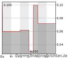 EQS-News: LEHNER INVESTMENTS AG: Außerordentliche Hauptversammlung
