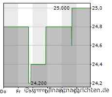 Merus N.V.: Zenocutuzumab (Zeno) erhält zweiten Status als zukunftsweisende Therapie von der US-amerikanischen Food and Drug Administration